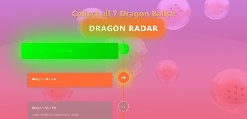 DBZ Birthday Game